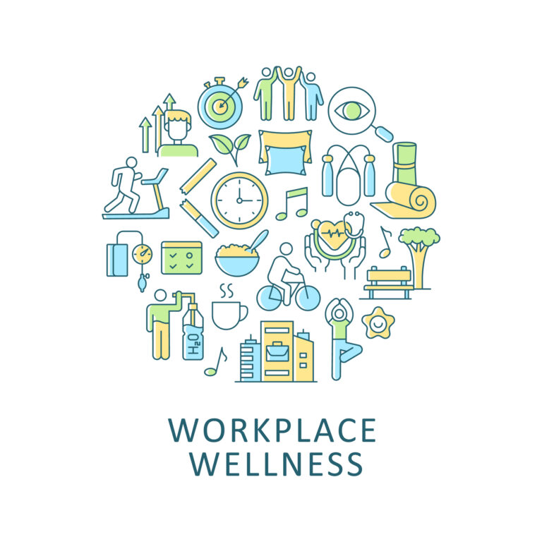 The Future of Work is Employee Well Being